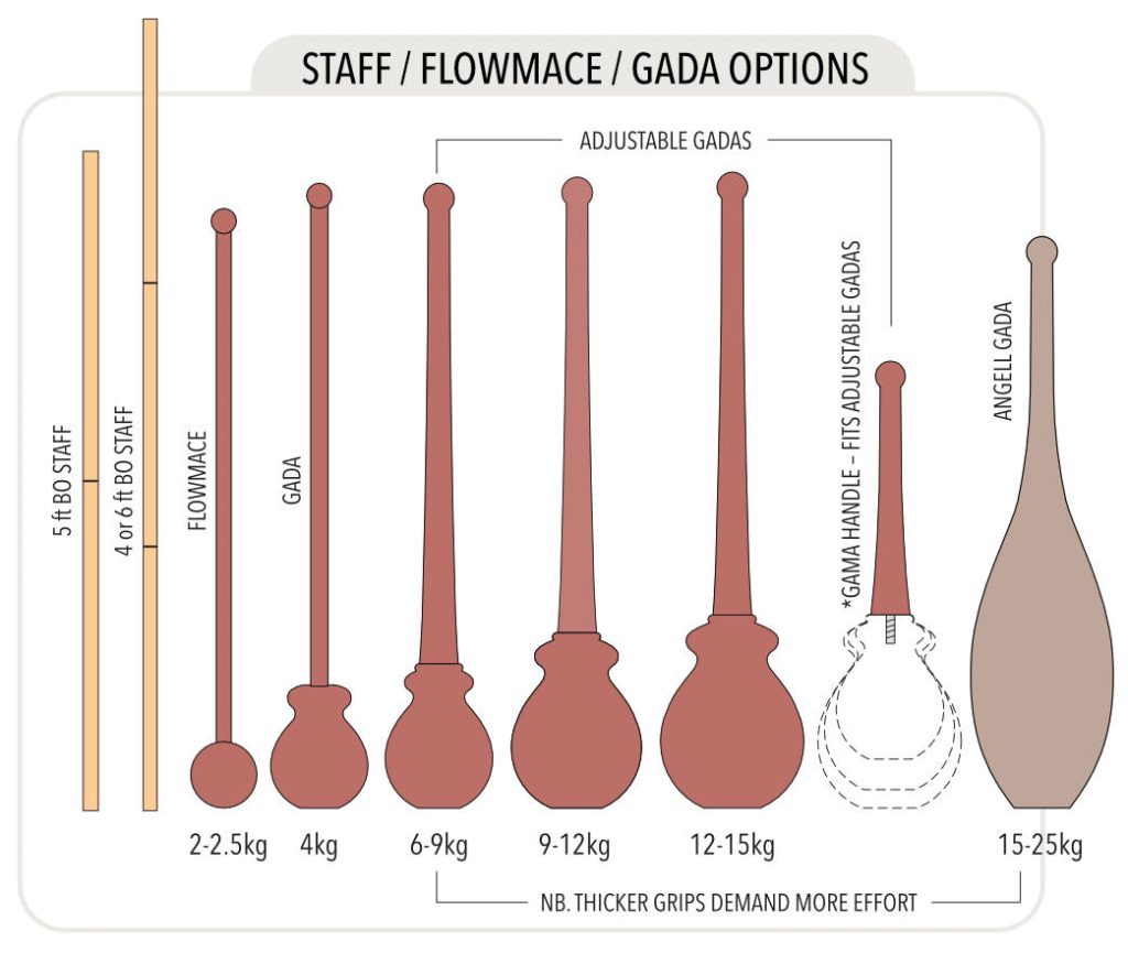 BodyMindFit selection of flowmace, gada, Angell gada, Multi-Staff Kit and bo staff for sale from the UK